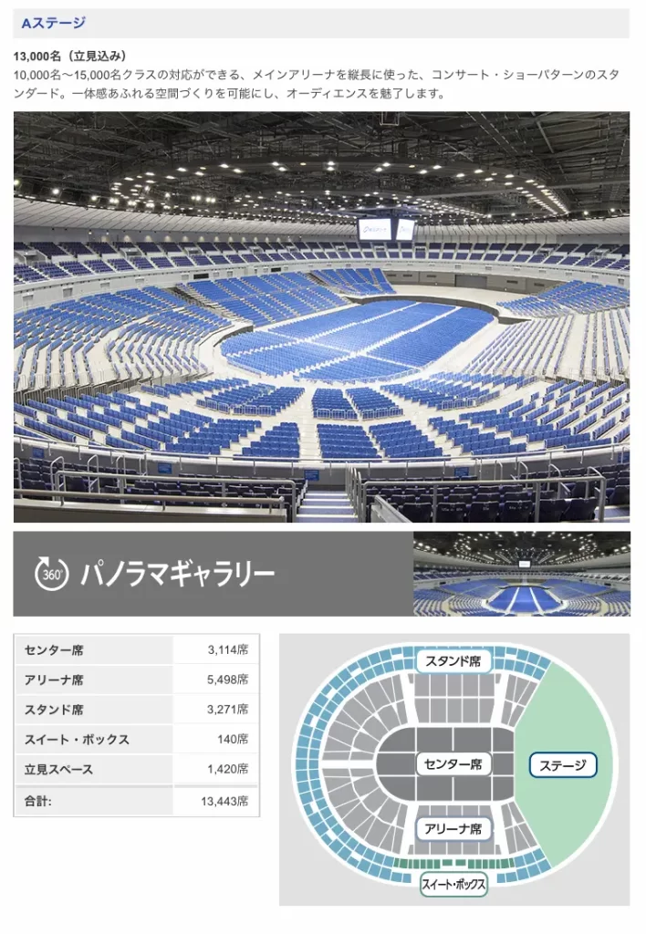 横浜アリーナ 横アリ キャパ 収容人数 by公式HP